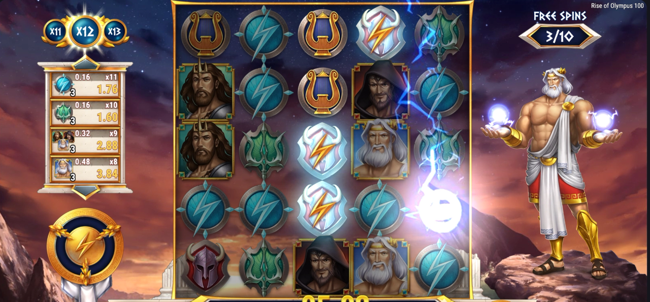 Rise of Olympus 100 Free Spins with Zeus and the Hand of God feature.